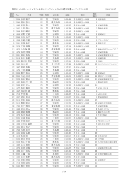 第7回つわぶきハーフマラソン＆車いすマラソン大会in日南【記録】ハーフ