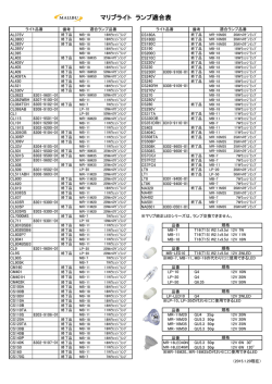 マリブライト ランプ適合表