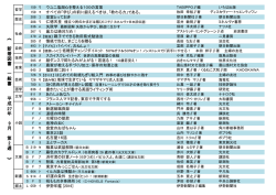 一般書