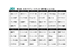 第30回 日本クラブユースサッカー選手権 (U‐ 15)大会