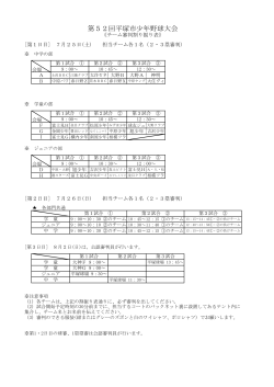 第52回平塚市少年野球大会審判割り振り表（チーム名入り）