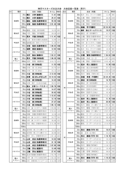 神河マスターズ水泳大会 大会記録一覧表（男子）