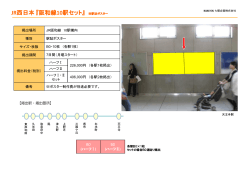 JR西日本 『阪和線10駅セット』 ※駅貼ポスター