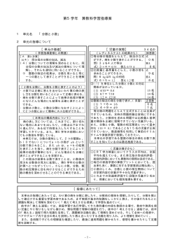 （分数をくわしく調べよう）（5年）