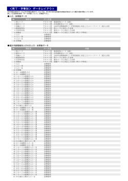＜町丁・字等別＞ データレイアウト