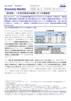 Economic Monitor