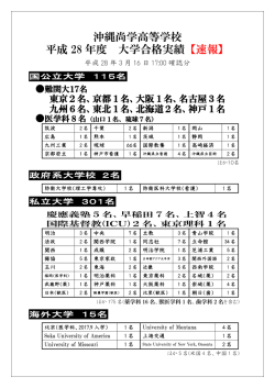 H28 合格速報 東京2名、京都1名、大阪1名