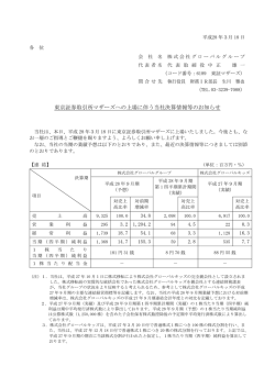 東京証券取引所マザーズへの上場に伴う当社決算情報等のお知らせ