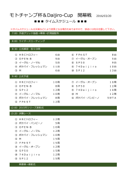 2016 モトチャンプ杯＆Daijiro