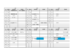 東海市新人戦 東海市新人戦 U-11 U-11 U-11 U-11 U-11 U