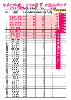 女 王 決 定 戦 入 賞 ラ イ ン