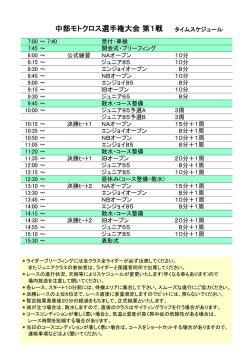 中部モトクロス選手権大会 第1戦