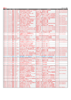公認大会中止・延期変更管理表