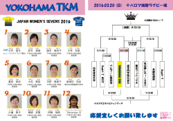 「Japan Women`s Sevens 2016」 YOKOHAMA TKMメンバー紹介。