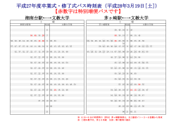 平成27年度卒業式・修了式バス時刻表（平成28年3月19日[土]） 【赤数字