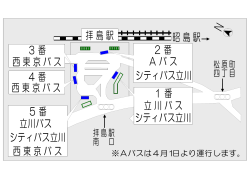 N 昭島駅 拝島駅 3番 西東京バス 4番 5番 西東京バス 2番 シティバス