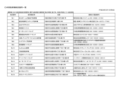 共同駐車場指定状況