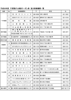 H28年度 子宮頸がんnクーポン券協力医療機関