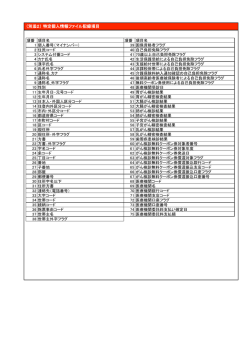 （別添2） 特定個人情報ファイル記録項目 項番 項目名 項番 項目名 1