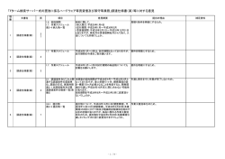 調達仕様書（案