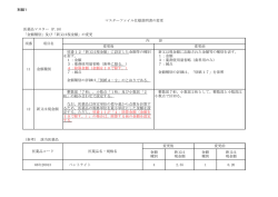 別紙1 医薬品マスター (P.10) 「金額種別」及び「新又は現金額」の変更