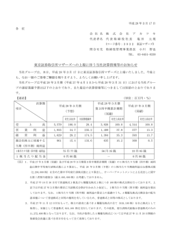 東京証券取引所マザーズへの上場に伴う当社決算情報等のお知らせ