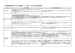 「おおいたの道構想2015（素案）」に対する県民意見の募集結果