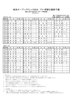 岐阜オープンクラシック2016 プロ・研修生最終予選