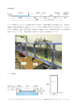 貯水部 ゲート 水位計から ゲート中心 まで 1500 20 20 20 20 116 14 10