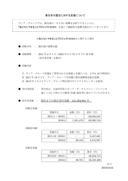 東日本大震災に対する支援について 現在までの累計寄付金額