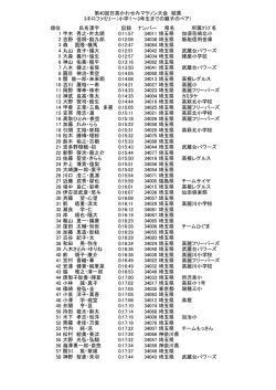（小学1から3年生までの親子のペア） [178KB pdfファイル]