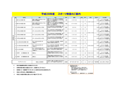 平成28年度 スポーツ教室のご案内