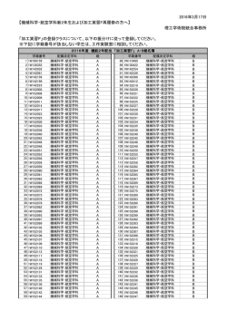 2016年3月17日 【機械科学・航空学科新2年生および加工実習F再履修