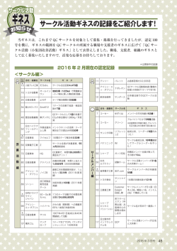 認定記録一覧