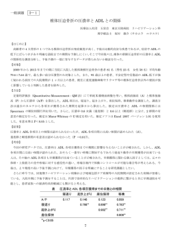 椎体圧迫骨折の圧潰率と ADL との関係