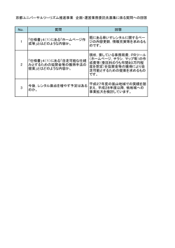 質問及び回答(PDF形式, 69.09KB)