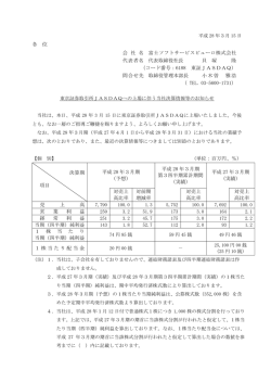 東京証券取引所 JASDAQへの上場に伴う当社決算情報等のお知らせ