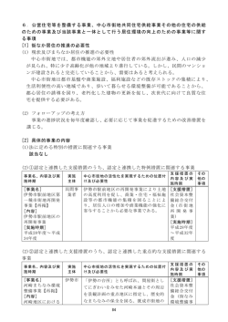 公営住宅等を整備する事業