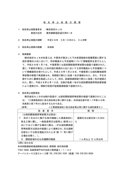 株式会社NJS 業者の住所 ：東京都新宿区富久町6－8