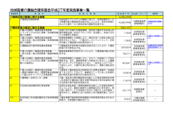 PDFファイル／196KB