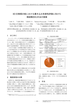 ID交換掲示板における書き込み有害性評価に向けた 隠語概念化手法の