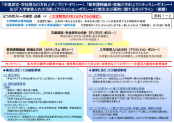 資料1－2 「卒業認定・学位授与の方針」（ディプロマ・ポリシー），「教育