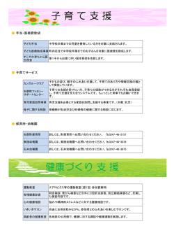 子育て・健康づくり支援
