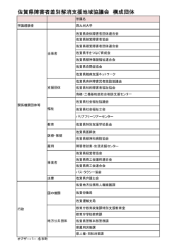 協議会構成員