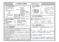 概要 - 十勝環境複合事務組合