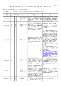 質問及び回答（PDF：259KB）