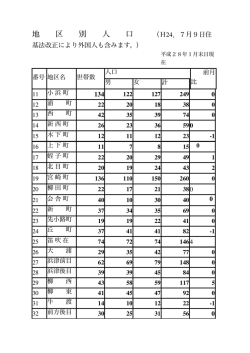 詳しくはこちら
