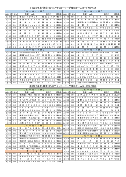 平成28年度・神奈川シニアサッカーリーグ登録チームコードNoリスト 平成
