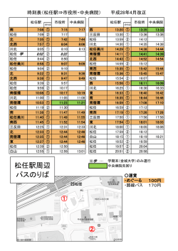松任駅発