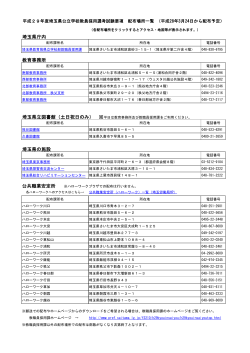 平成29年度埼玉県公立学校教員採用選考試験要項配布場所一覧（PDF